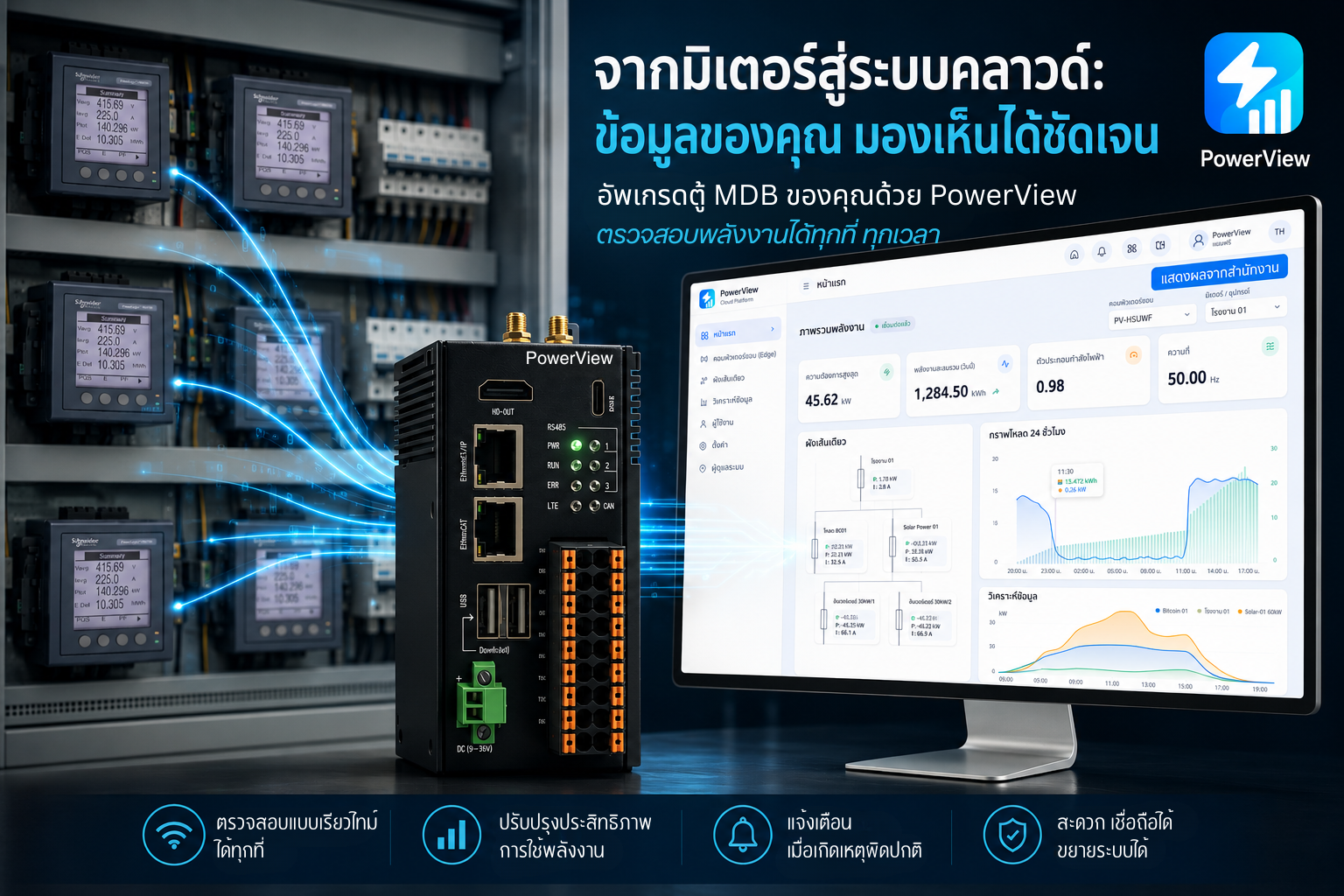 Power Fusion Technology | EV Charging & Energy Monitoring PowerView Energy Monitoring